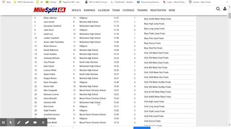 ga milesplit